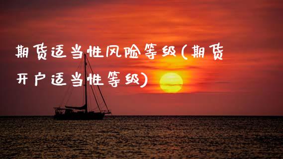 期货适当性风险等级(期货开户适当性等级) (https://www.njaxzs.com/) 期货开户 第1张