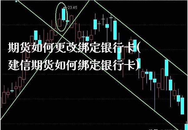 期货如何更改绑定银行卡(建信期货如何绑定银行卡) (https://www.njaxzs.com/) 期货直播间 第1张