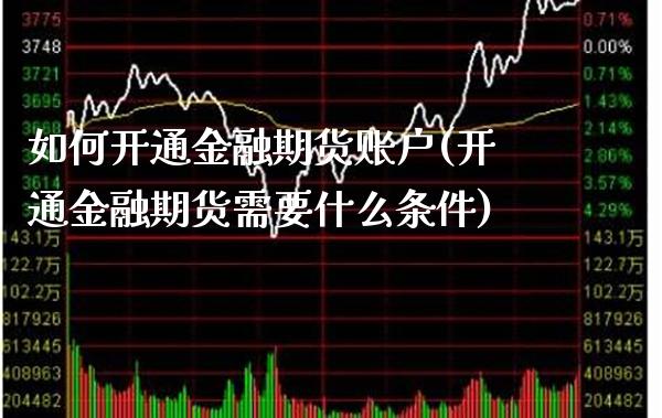 如何开通金融期货账户(开通金融期货需要什么条件) (https://www.njaxzs.com/) 期货开户 第1张