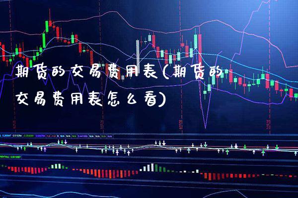 期货的交易费用表(期货的交易费用表怎么看) (https://www.njaxzs.com/) 期货直播间 第1张