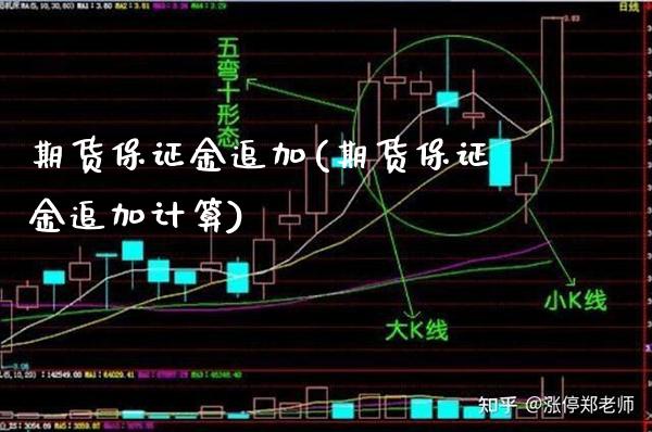 期货保证金追加(期货保证金追加计算) (https://www.njaxzs.com/) 原油期货 第1张