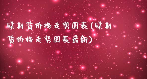 镁期货价格走势图表(镁期货价格走势图表最新) (https://www.njaxzs.com/) 期货直播间 第1张