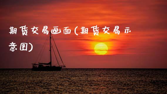 期货交易画面(期货交易示意图) (https://www.njaxzs.com/) 黄金期货 第1张