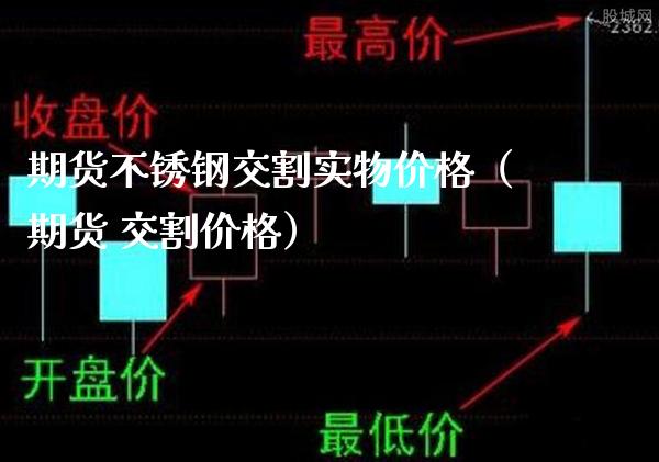 期货不锈钢交割实物（期货 交割） (https://www.njaxzs.com/) 期货行情 第1张