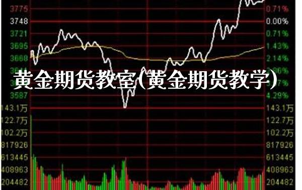 黄金期货教室(黄金期货教学) (https://www.njaxzs.com/) 期货直播间 第1张