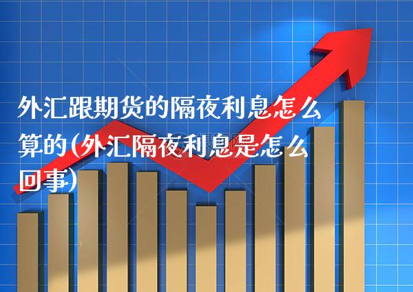 外汇跟期货的隔夜利息怎么算的(外汇隔夜利息是怎么回事) (https://www.njaxzs.com/) 内盘期货 第1张
