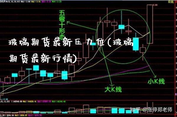 玻璃期货最新压力位(玻璃期货最新行情) (https://www.njaxzs.com/) 期货直播间 第1张