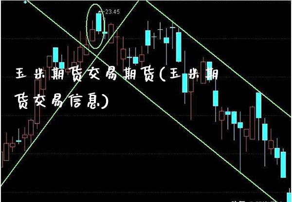 玉米期货交易期货(玉米期货交易信息) (https://www.njaxzs.com/) 黄金期货 第1张