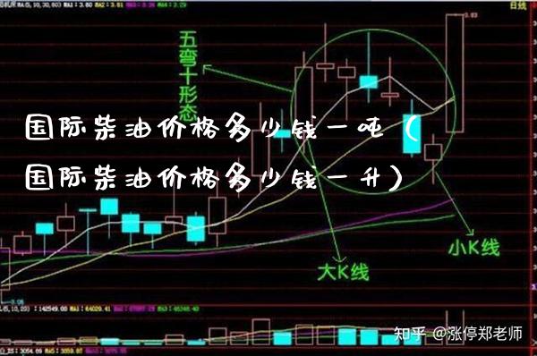 国际柴油多少钱一（国际柴油多少钱一升） (https://www.njaxzs.com/) 期货直播间 第1张