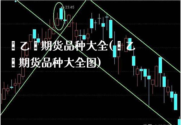 苯乙烯期货品种大全(苯乙烯期货品种大全图) (https://www.njaxzs.com/) 期货直播间 第1张