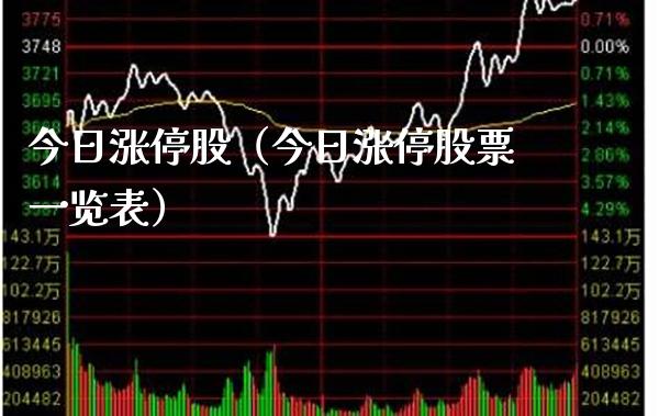 今日涨停股（今日涨停股票一览表） (https://www.njaxzs.com/) 期货直播间 第1张