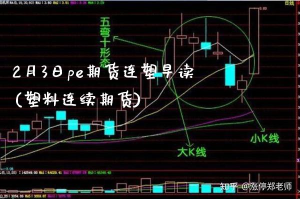 2月3日pe期货连塑早读(塑料连续期货) (https://www.njaxzs.com/) 原油期货 第1张