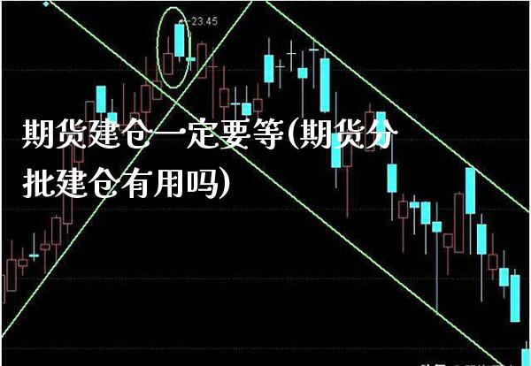 期货建仓一定要等(期货分批建仓有用吗) (https://www.njaxzs.com/) 黄金期货 第1张