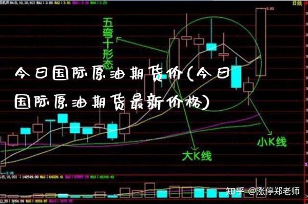 今曰国际原油期货价(今曰国际原油期货最新价格) (https://www.njaxzs.com/) 期货直播间 第1张