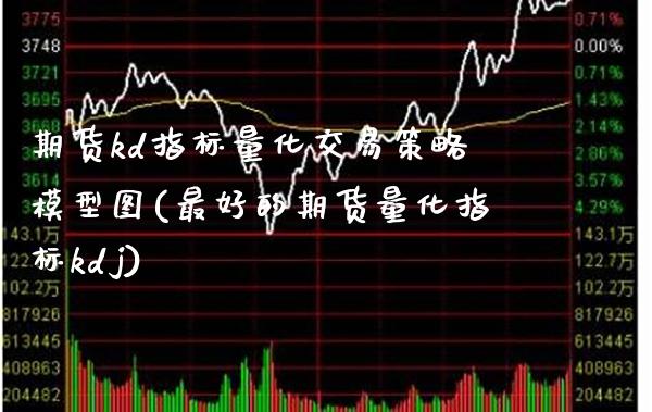 期货kd指标量化交易策略模型图(最好的期货量化指标kdj) (https://www.njaxzs.com/) 期货开户 第1张