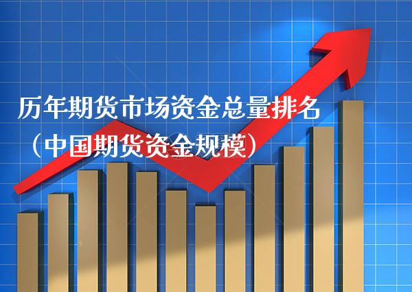 历年期货市场资金总量排名（中国期货资金规模） (https://www.njaxzs.com/) 内盘期货 第1张