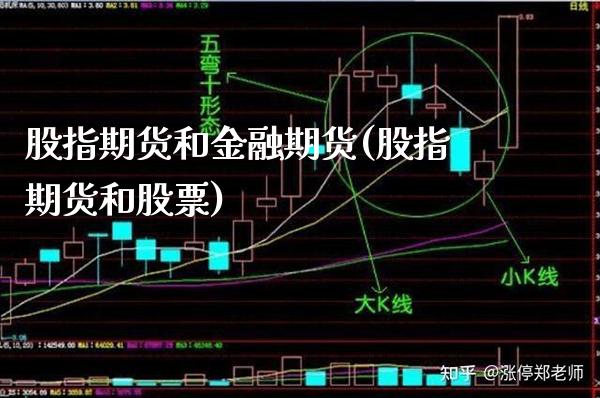 股指期货和金融期货(股指期货和股票) (https://www.njaxzs.com/) 黄金期货 第1张