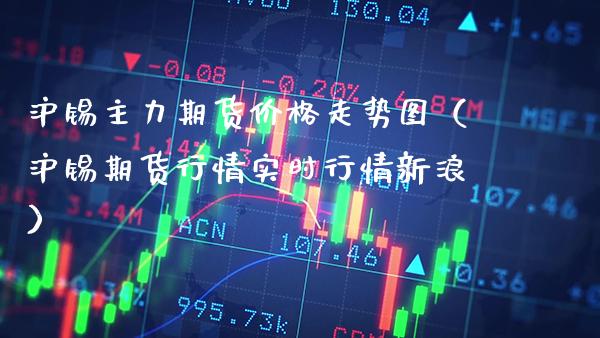 沪锡主力期货走势图(沪锡期货行情实时行情新浪) 期货直播间 第1张-爱新财经 沪锡主力期货走势图(沪锡期货行情实时行情新浪) (https://www.njaxzs.com/) 期货直播间 第1张