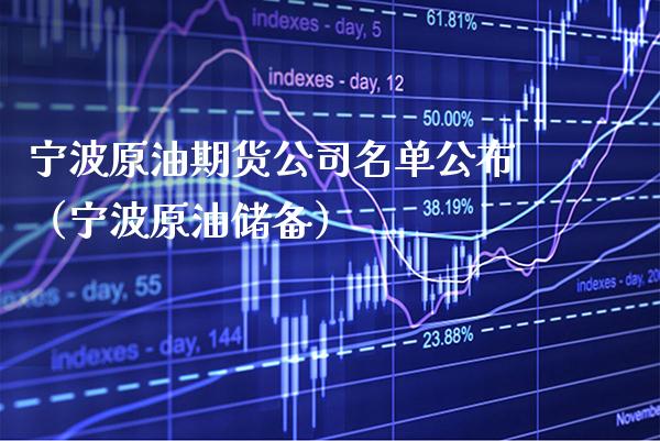 宁波原油期货公司名单公布（宁波原油储备） (https://www.njaxzs.com/) 期货直播间 第1张