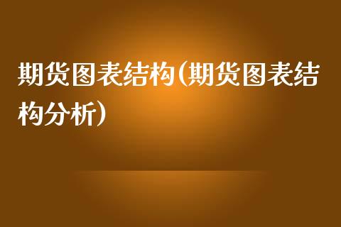 期货图表结构(期货图表结构分析) (https://www.njaxzs.com/) 原油期货 第1张