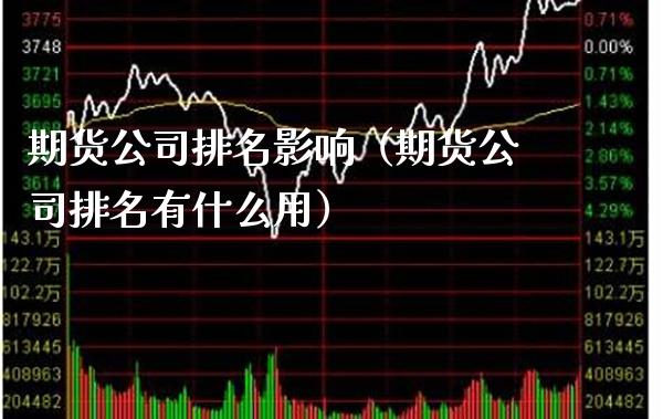 期货公司排名影响（期货公司排名有什么用） (https://www.njaxzs.com/) 期货行情 第1张