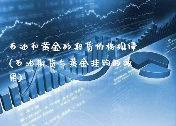 石油和黄金的期货价格规律(石油期货与黄金挂钩的效果) (https://www.njaxzs.com/) 内盘期货 第1张