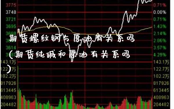 期货螺纹钢与原油有关系吗(期货纯碱和原油有关系吗) (https://www.njaxzs.com/) 原油期货 第1张