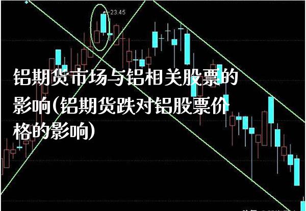 铝期货市场与铝相关股票的影响(铝期货跌对铝股票价格的影响) (https://www.njaxzs.com/) 原油期货 第1张