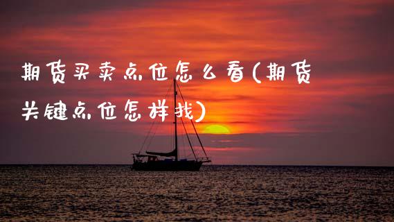 期货买卖点位怎么看(期货关键点位怎样找) (https://www.njaxzs.com/) 黄金期货 第1张