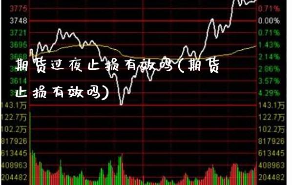 期货过夜止损有效吗(期货止损有效吗) (https://www.njaxzs.com/) 期货行情 第1张