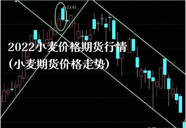 2022小麦价格期货行情(小麦期货价格走势) (https://www.njaxzs.com/) 黄金期货 第1张
