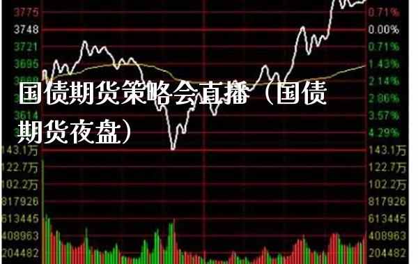 国债期货策略会直播（国债期货夜盘） (https://www.njaxzs.com/) 期货直播间 第1张