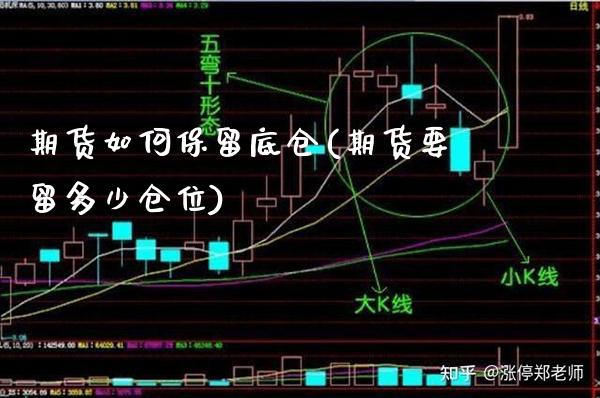 期货如何保留底仓(期货要留多少仓位) (https://www.njaxzs.com/) 期货投资 第1张