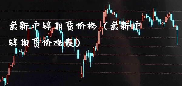 最新沪锌期货（最新沪锌期货表） (https://www.njaxzs.com/) 期货直播间 第1张