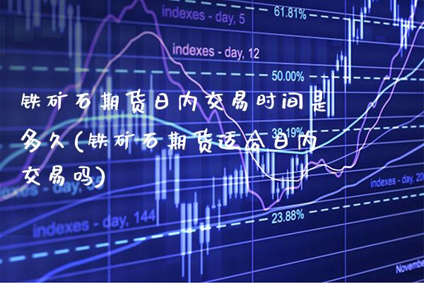 铁矿石期货日内交易时间是多久(铁矿石期货适合日内交易吗) (https://www.njaxzs.com/) 期货直播间 第1张