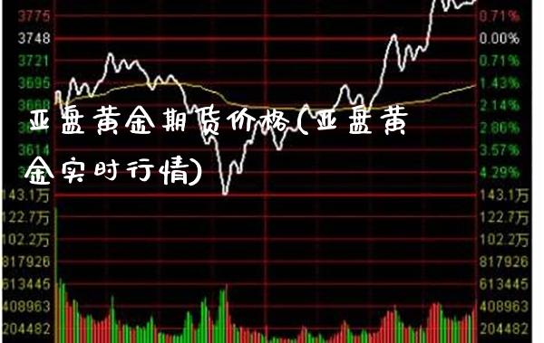 亚盘黄金期货(亚盘黄金实时行情) (https://www.njaxzs.com/) 期货开户 第1张