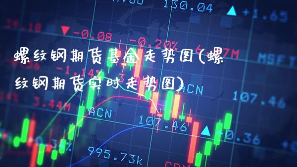 螺纹钢期货基金走势图(螺纹钢期货实时走势图) (https://www.njaxzs.com/) 期货投资 第1张