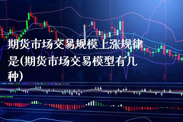 期货市场交易规模上涨规律是(期货市场交易模型有几种) (https://www.njaxzs.com/) 期货开户 第1张