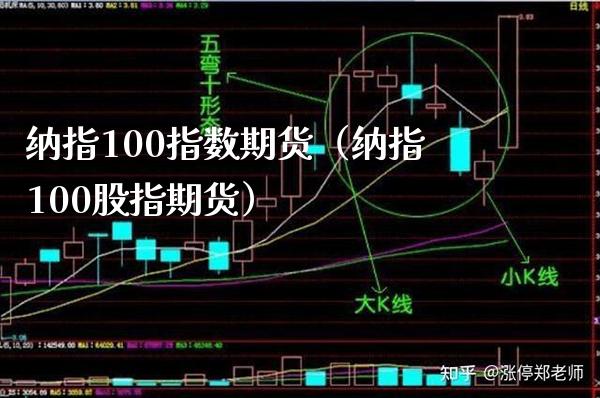 纳指100指数期货（纳指100股指期货） (https://www.njaxzs.com/) 内盘期货 第1张