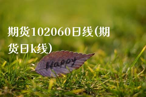 期货102060日线(期货日k线) (https://www.njaxzs.com/) 黄金期货 第1张