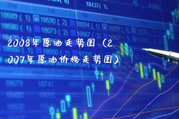 2008年原油走势图（2007年原油走势图） (https://www.njaxzs.com/) 黄金期货 第1张