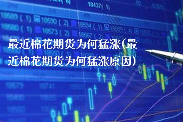 最近棉花期货为何猛涨(最近棉花期货为何猛涨原因) (https://www.njaxzs.com/) 内盘期货 第1张