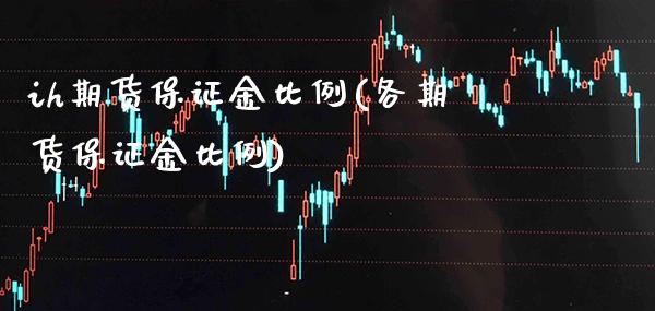 ih期货保证金比例(各期货保证金比例) (https://www.njaxzs.com/) 原油期货 第1张
