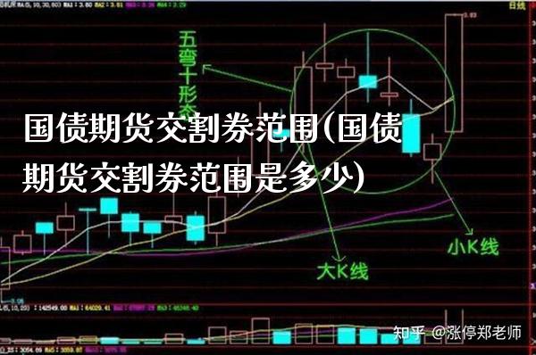 国债期货交割券范围(国债期货交割券范围是多少) (https://www.njaxzs.com/) 期货行情 第1张