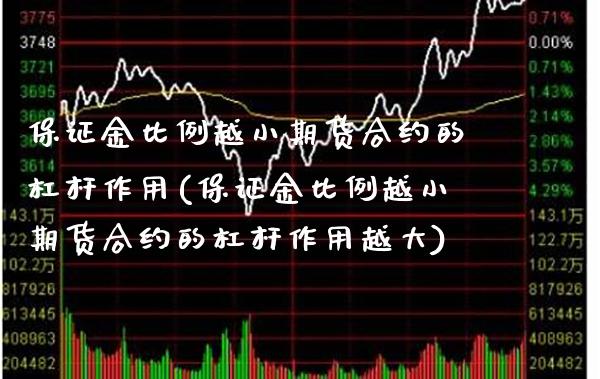 保证金比例越小期货合约的杠杆作用(保证金比例越小期货合约的杠杆作用越大) (https://www.njaxzs.com/) 期货行情 第1张