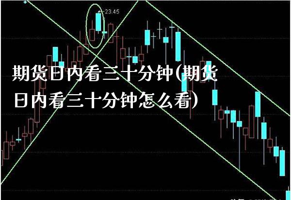 期货日内看三十分钟(期货日内看三十分钟怎么看) (https://www.njaxzs.com/) 期货直播间 第1张