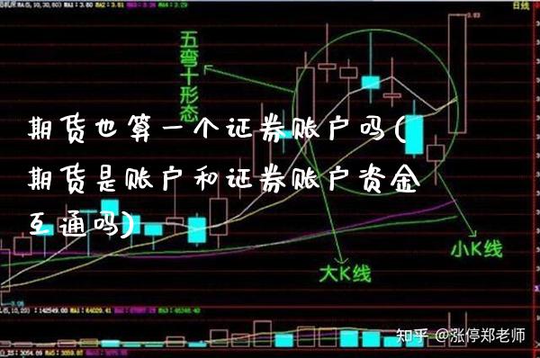 期货也算一个证券账户吗(期货是账户和证券账户资金互通吗) (https://www.njaxzs.com/) 黄金期货 第1张