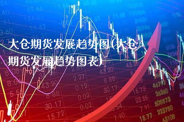 大仓期货发展趋势图(大仓期货发展趋势图表) (https://www.njaxzs.com/) 内盘期货 第1张