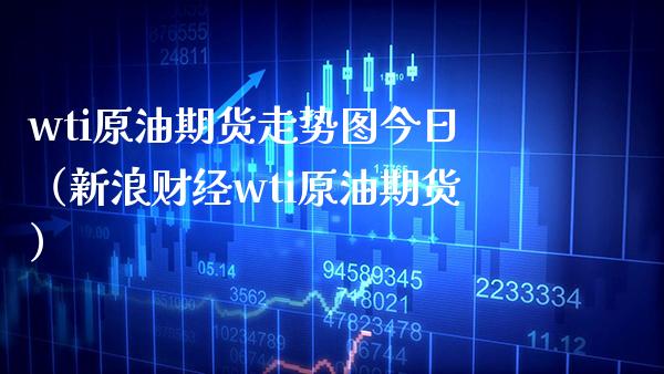 wti原油期货走势图今日（新浪财经wti原油期货） (https://www.njaxzs.com/) 原油期货 第1张