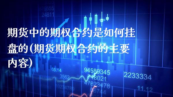 期货中的期权合约是如何挂盘的(期货期权合约的主要内容) (https://www.njaxzs.com/) 黄金期货 第1张